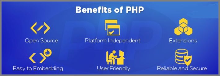 Benefits of PHP