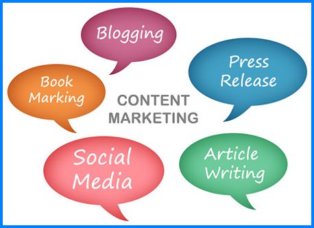 Content Writing Company In Delhi India