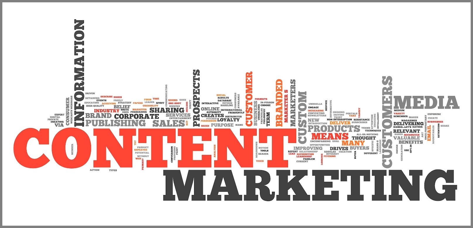 Importance Of Keyword In Content Marketing