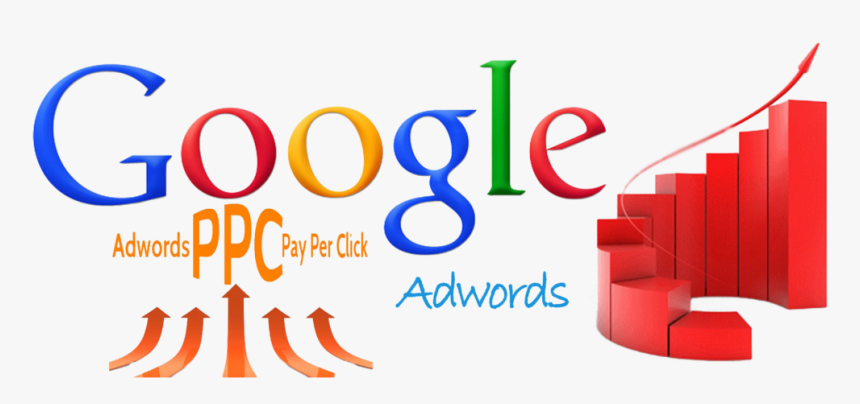 Google Adwords Company