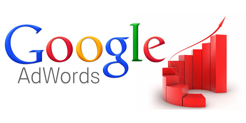 Google Adwords Promotion