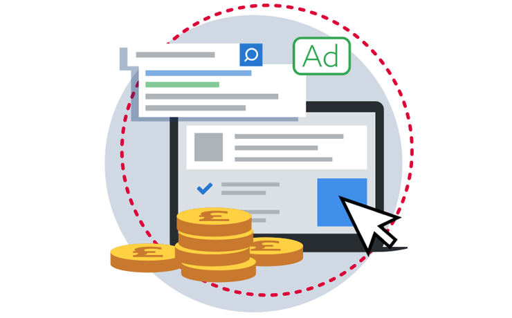 Google Paid Promotion