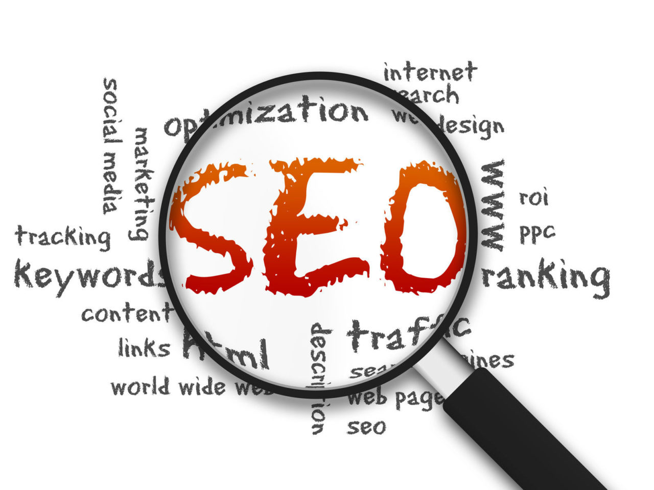 SEO Website Promotion
