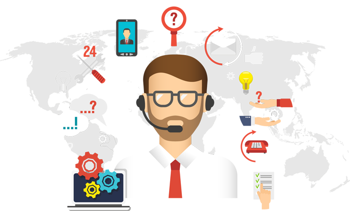 Custom Website Development Company