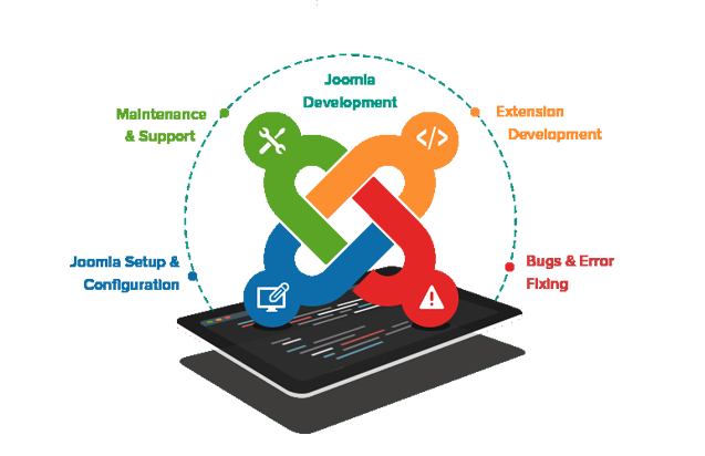 Joomla Web Development Services in Delhi India