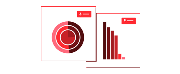Pinterest Promotion Service