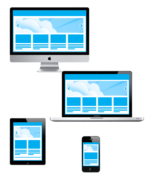 Responsive Web Designing Company In India