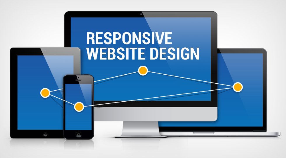 Responsive website Designing Company In Delhi Responsive website Designing Company In Delhi