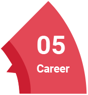 Career